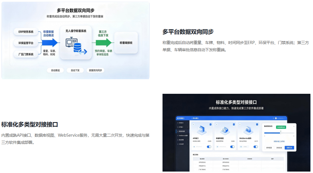 数据对接功能1.png 数据对接功能1.png