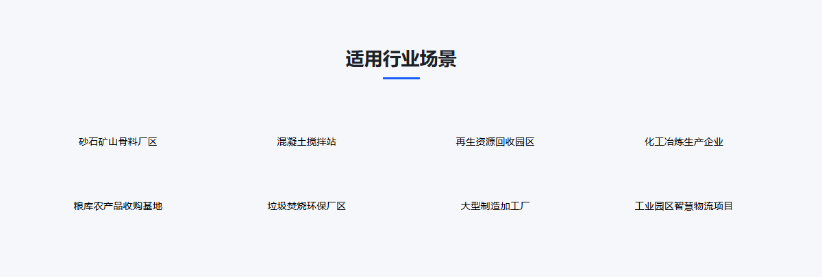 数据对接适用行业.png 数据对接适用行业.png