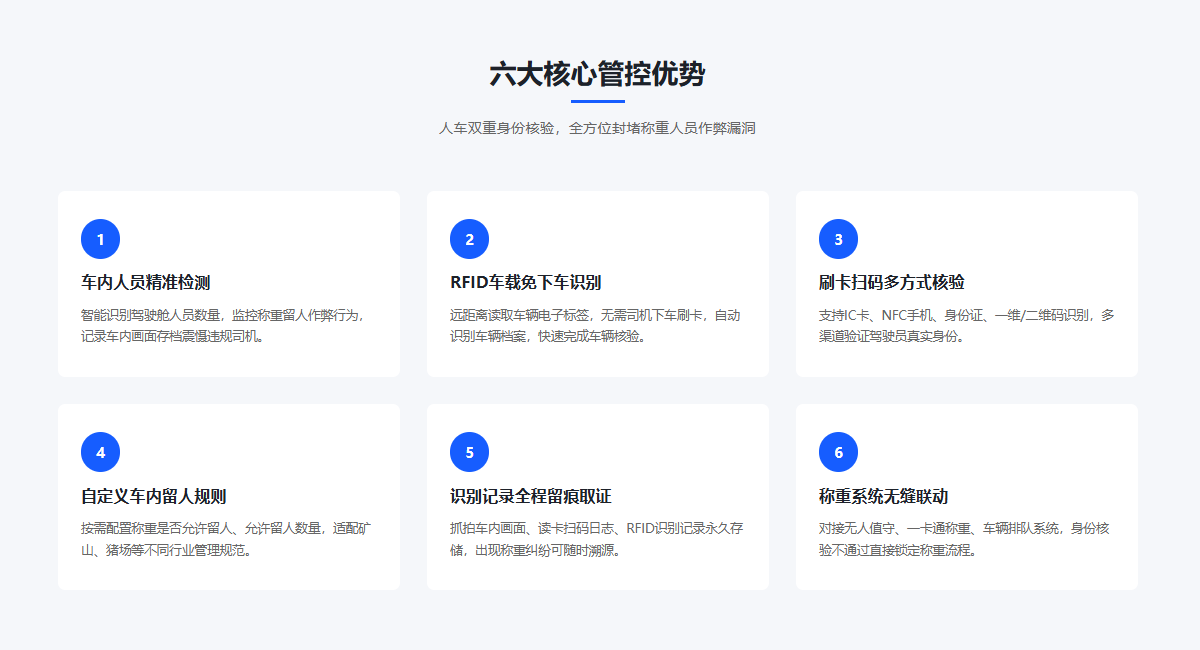 身份识别六大核心优势.png 身份识别六大核心优势.png