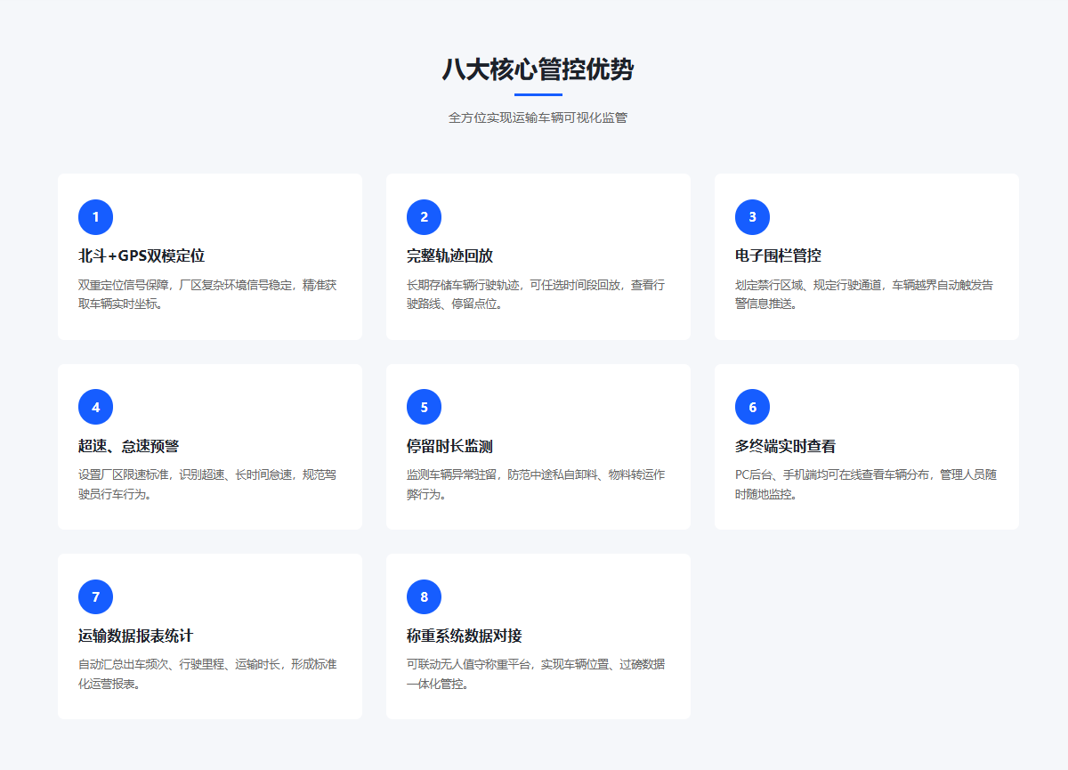 八大核心管控.png 八大核心管控.png
