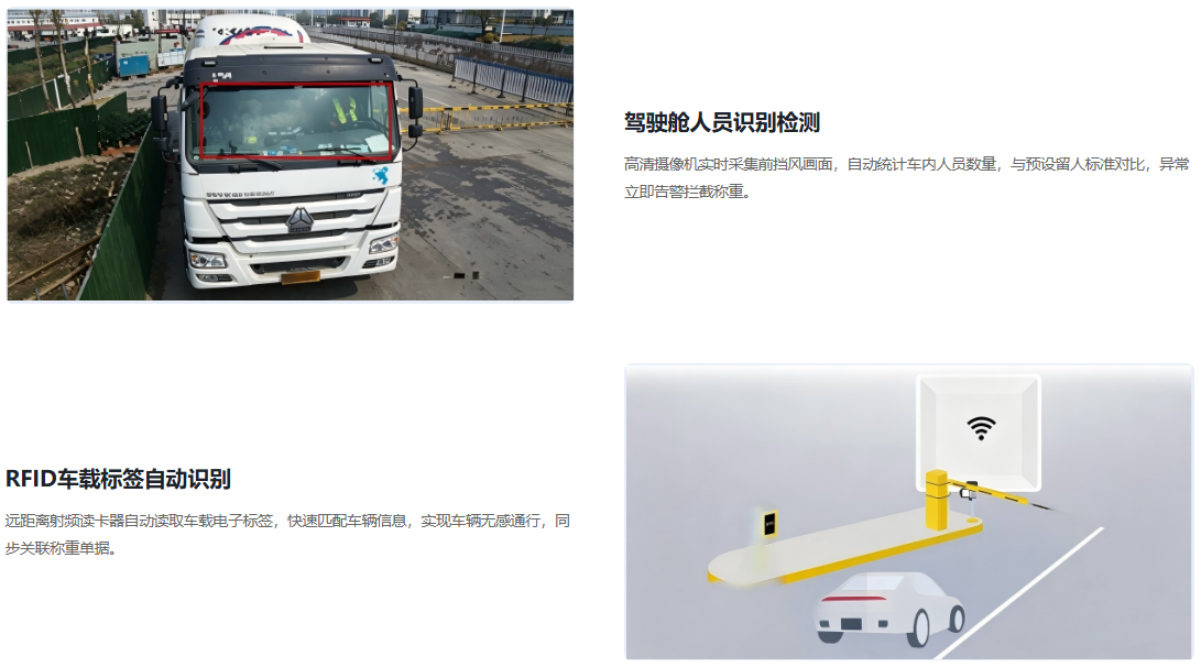 身份识别系统功能1.png 身份识别系统功能1.png