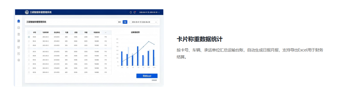 一卡通系统功能2.png