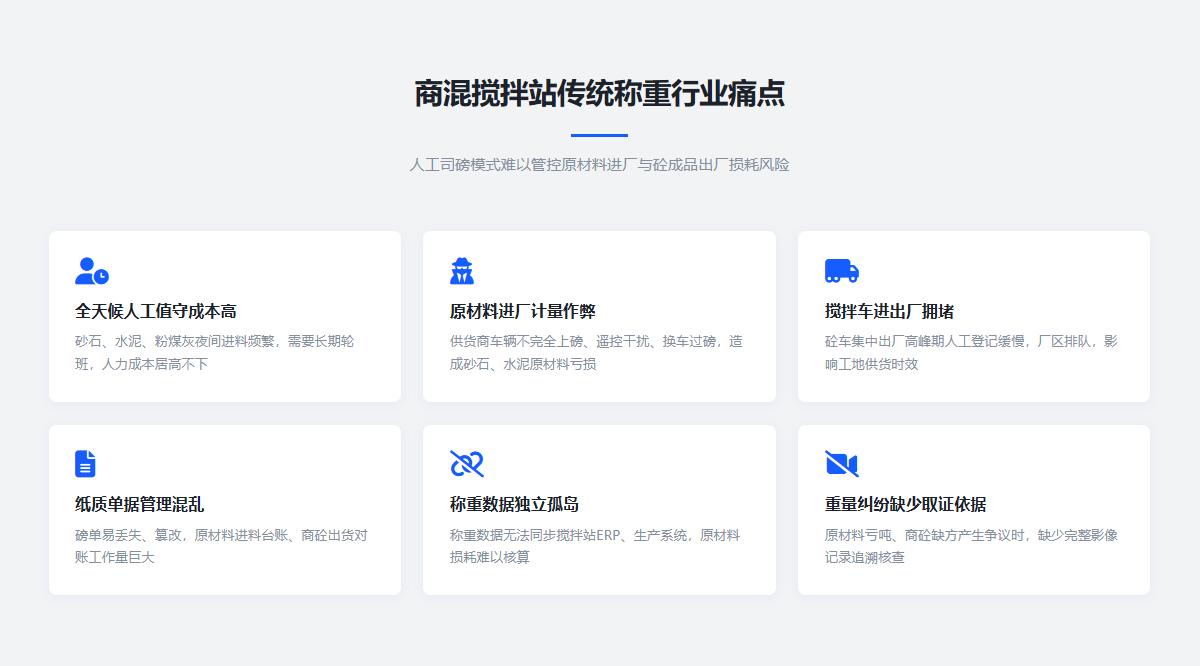 商混站传统称重痛点.png 商混站传统称重痛点.png